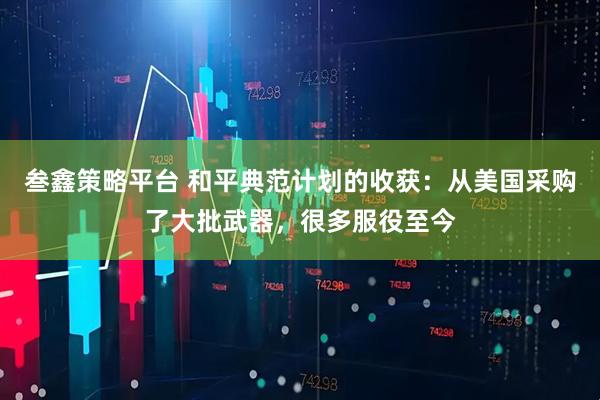 叁鑫策略平台 和平典范计划的收获：从美国采购了大批武器，很多服役至今